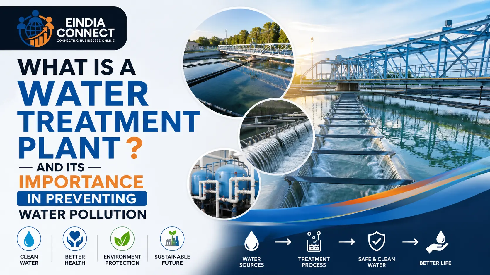 What is a Water Treatment Plant and Its Importance in Preventing Water Pollution